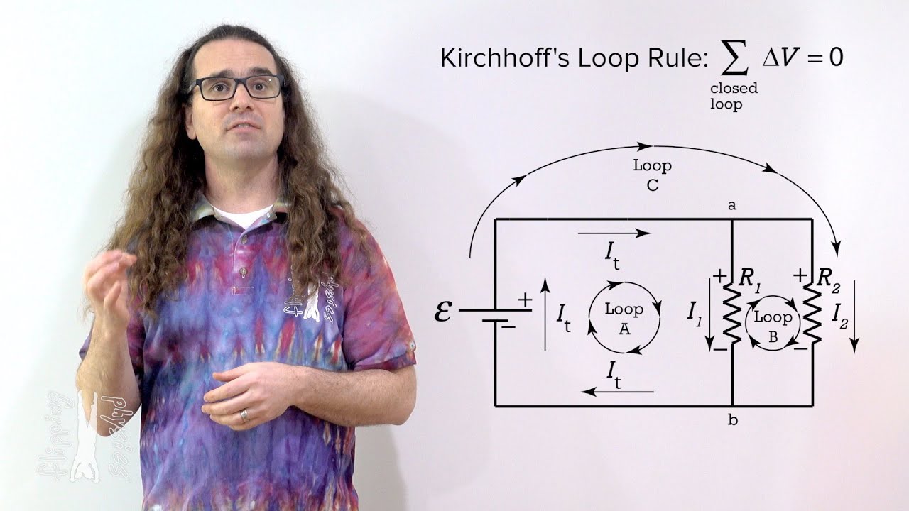 Kirchhoff's Rules of Electrical Circuits