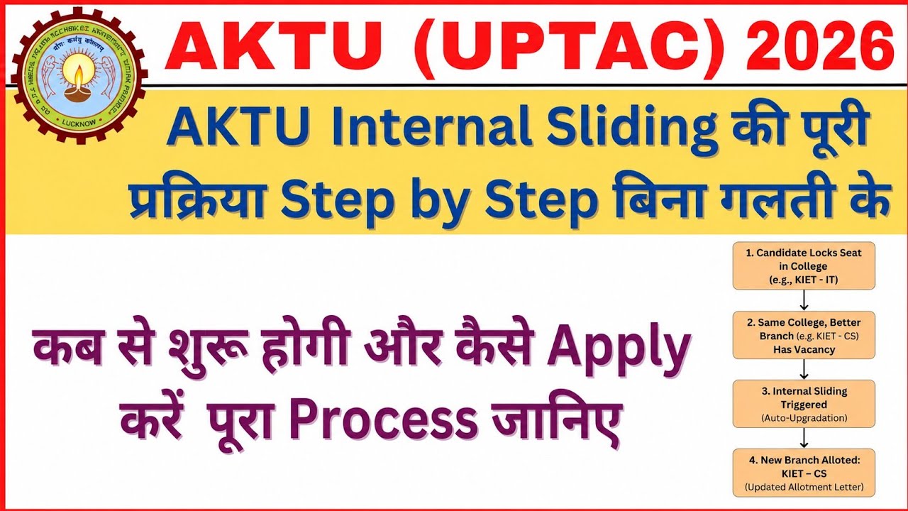 AKTU Internal Sliding Full Process Step by Step 2026 | How to do AKTU Internal Sliding 2026