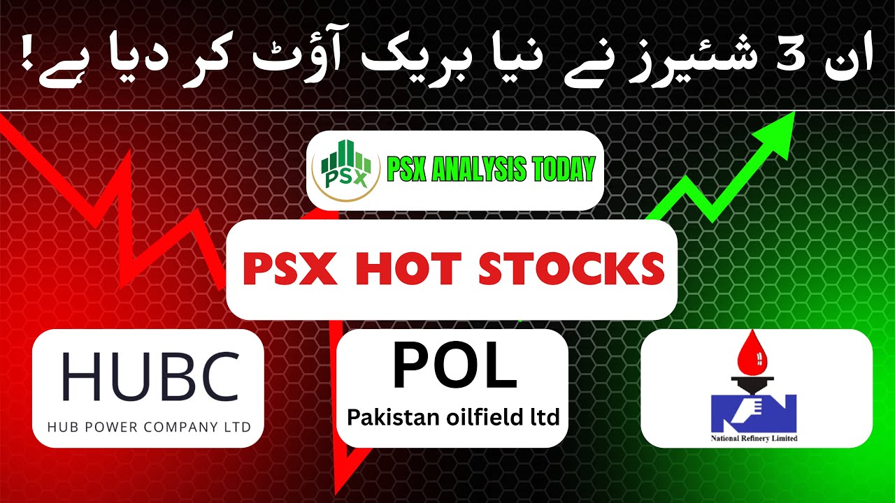 PSX 2026: HUBC, POL & NRL Analysis | Next Big Move for PSX Today? 📈Fundamental & Technical Outlook