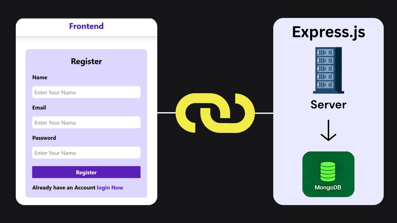 🔥How to Connect Frontend to Backend