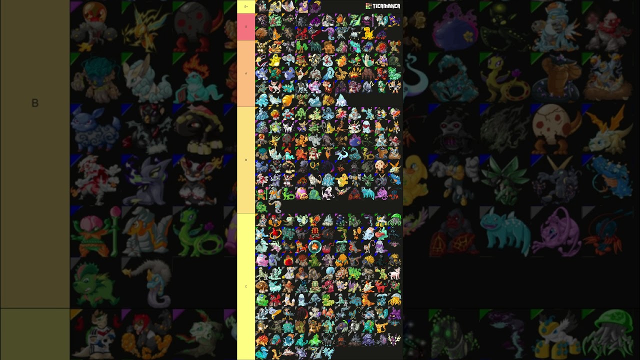 Miscrits Tier List V1.14.0, Platinum Arena #miscrits #miscritsreborn #corrajecity