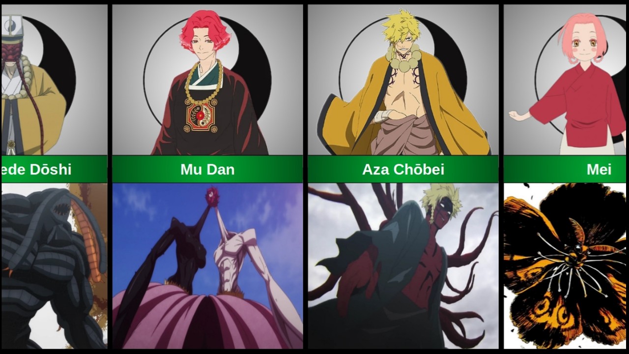 Full Transformation of Tensen and Doshi in Hell's Paradise