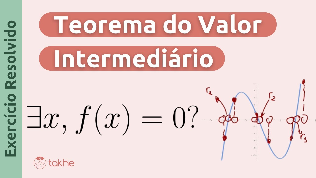 CÁLCULO 1 [Mod. 1], Exercício Resolvido 11 - Teorema do Valor Intermediário (TVI)