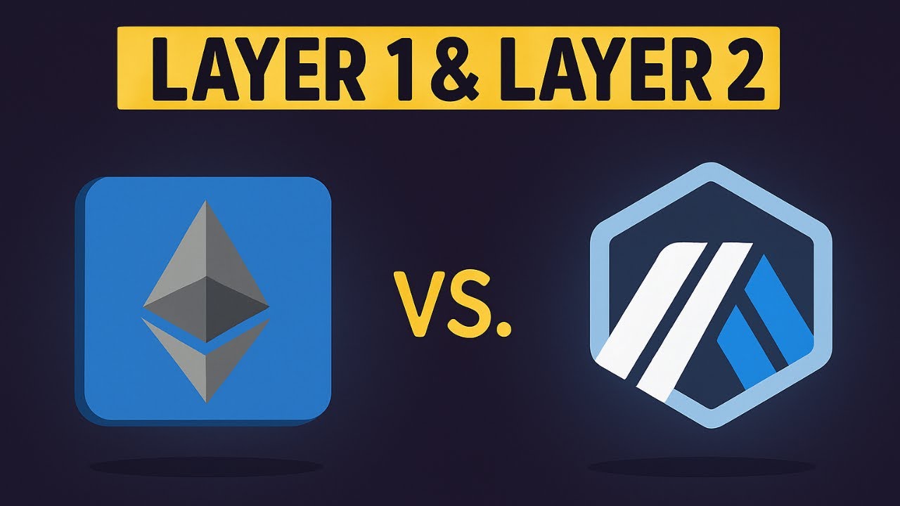 VII. Layer 1 & Layer 2 Solutions Explained in 3 Minutes