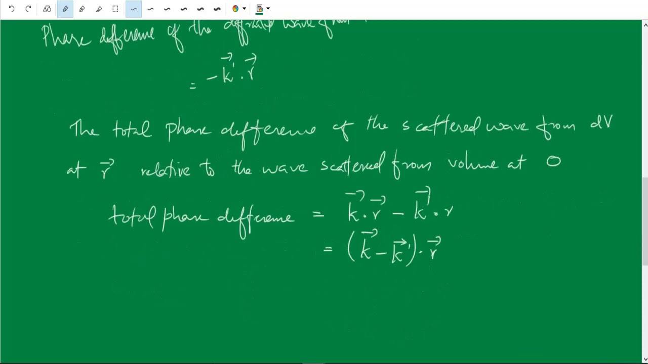 Diffraction condition- Bragg's law in terms of vectors in reciprocal lattice