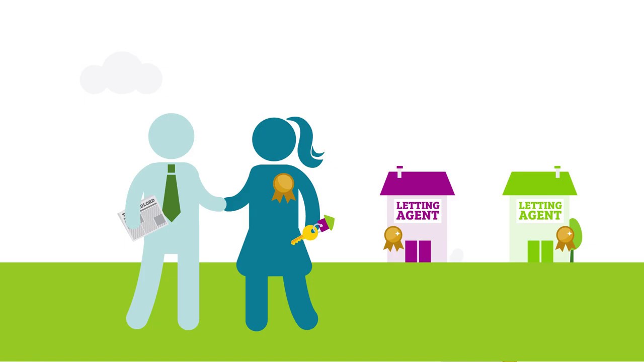 Landlord obligations - Rent Smart Wales
