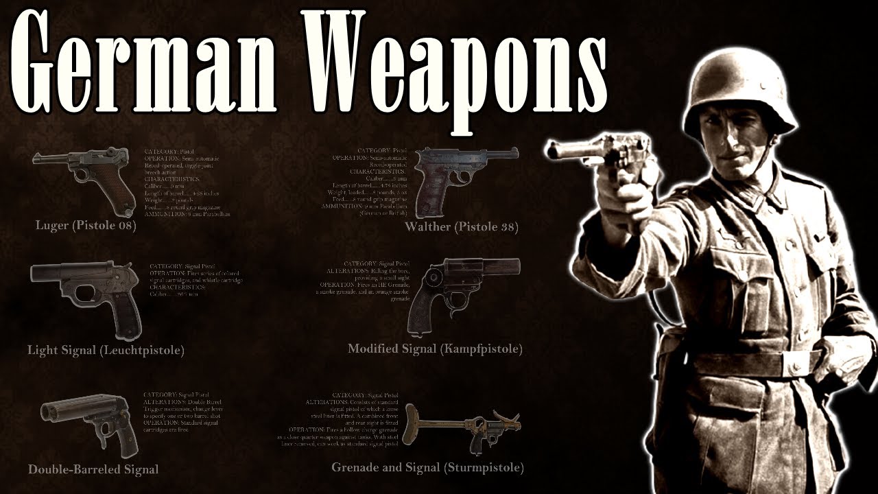World War II German Small Arms | Weapons
