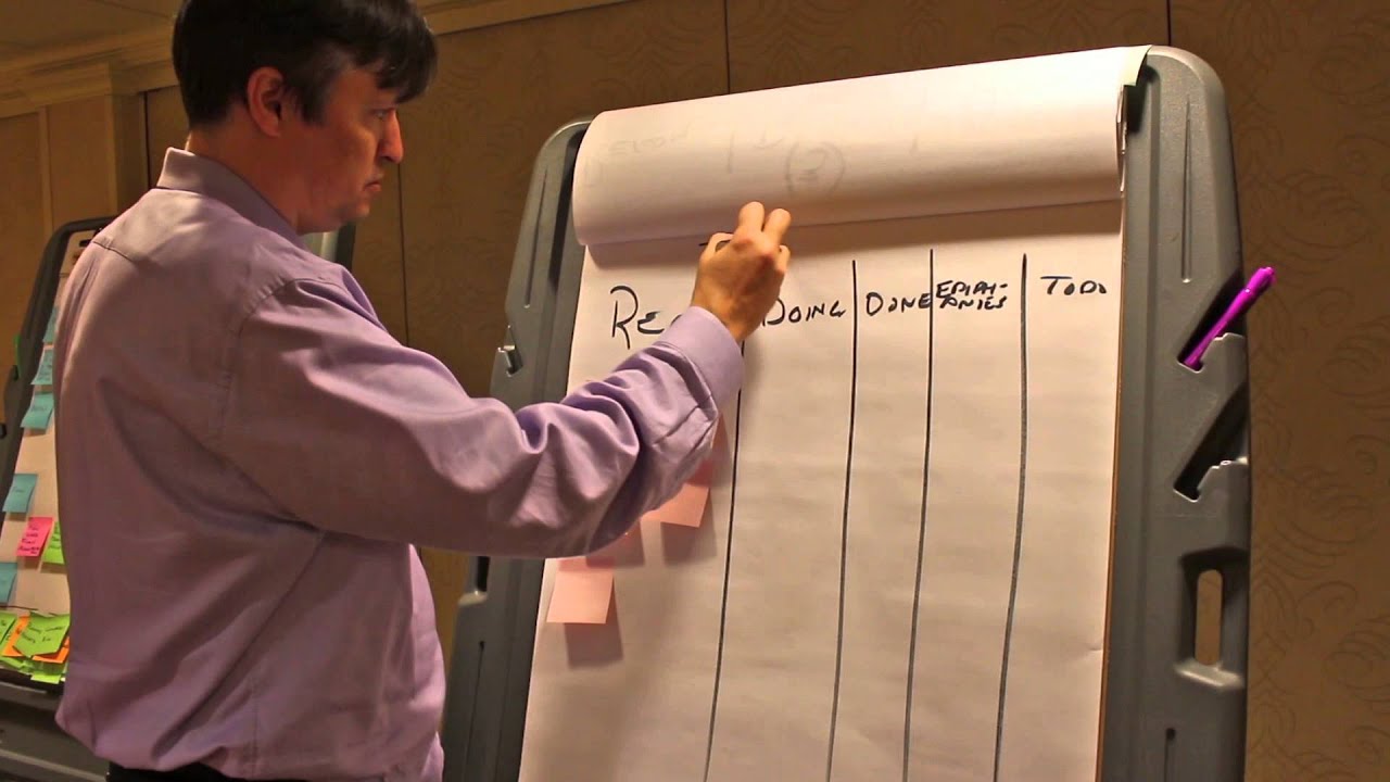 Lean Coffee   Jim Benson