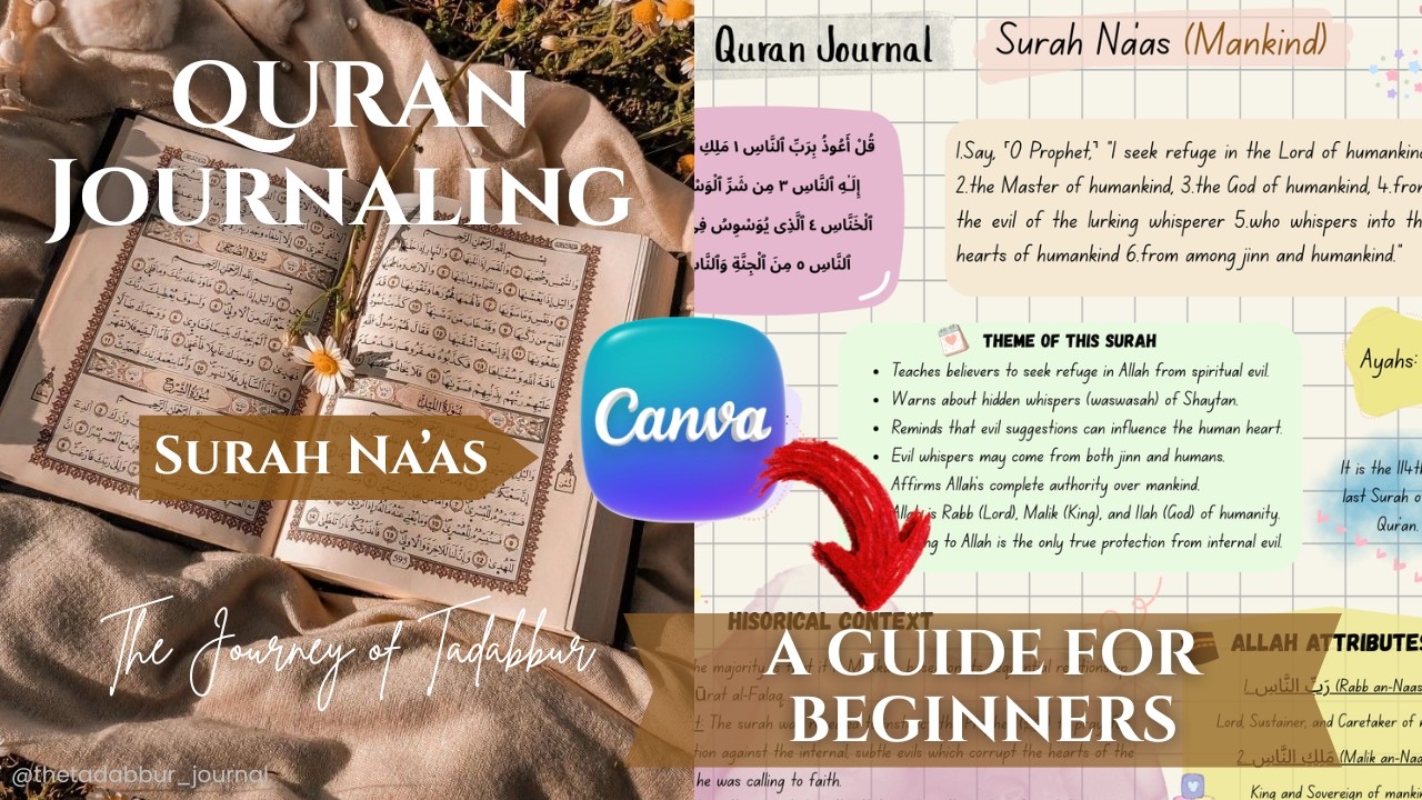 Qur’an Tadabbur Series | Surah An-Nas | سورة الناس Reflection | Journal Study | Deep Reflection