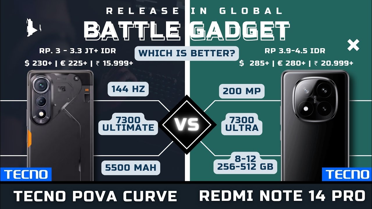 REDMI NOTE 14 PRO VS TECNO POVA CURVE | WHICH IS BETTER