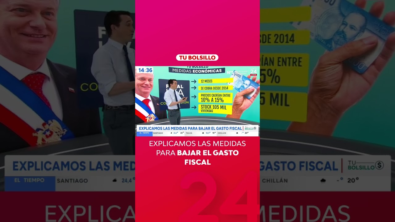Explicamos las medidas para bajar el gasto fiscal | 24 Horas TVN Chile