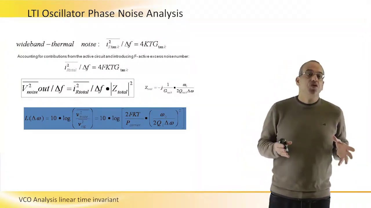 Voltage Controlled Oscillator (VCO) Analysis