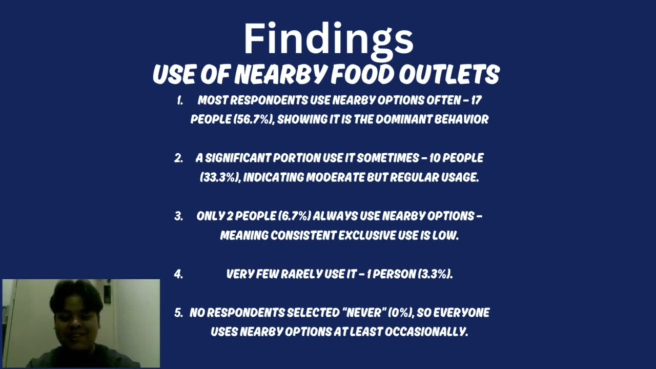 students food sources in campus