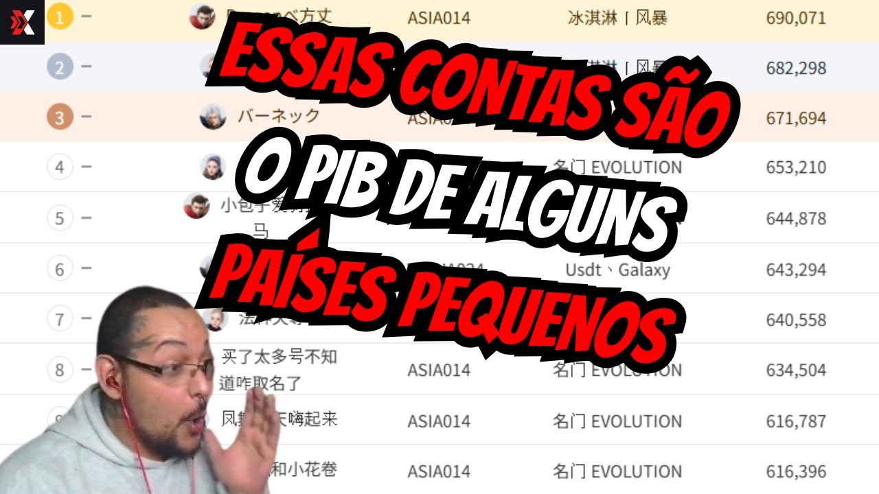 ESSAS SÃO AS 10 CONTAS MAIS FORTES NO MIR4 EM 2025 @Dflauzino_