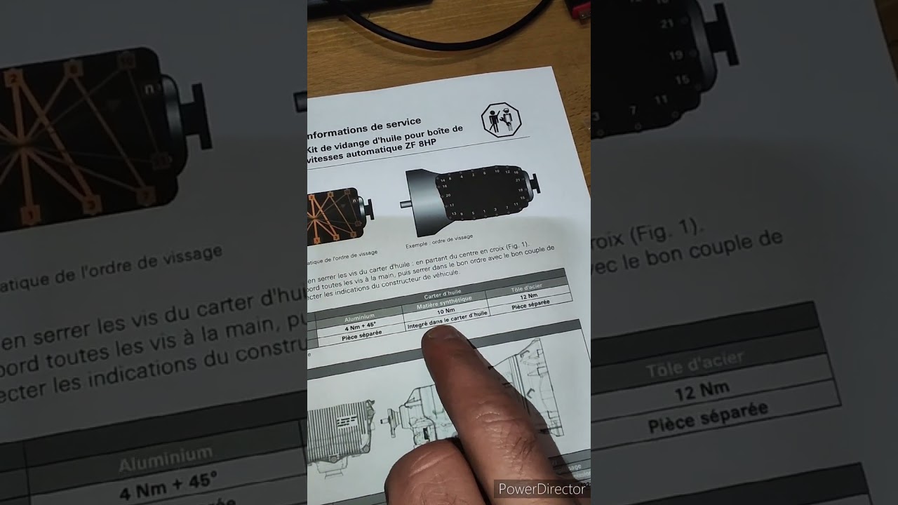 ZF 8hp entretien vidange boite vitesse BMW f2x