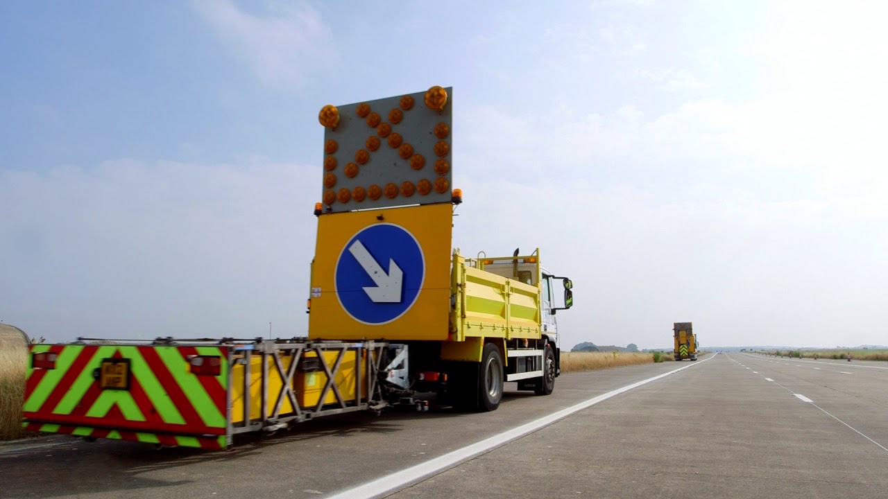 VIDEO 7 Short Term Closure Framework