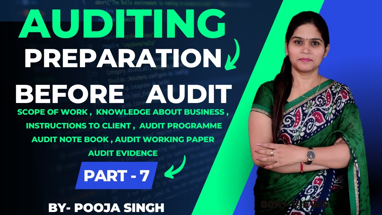 Auditing | Preparation Before Audit | Audit Program | Audit Working Paper | Part-7 | B.Com | BBA |
