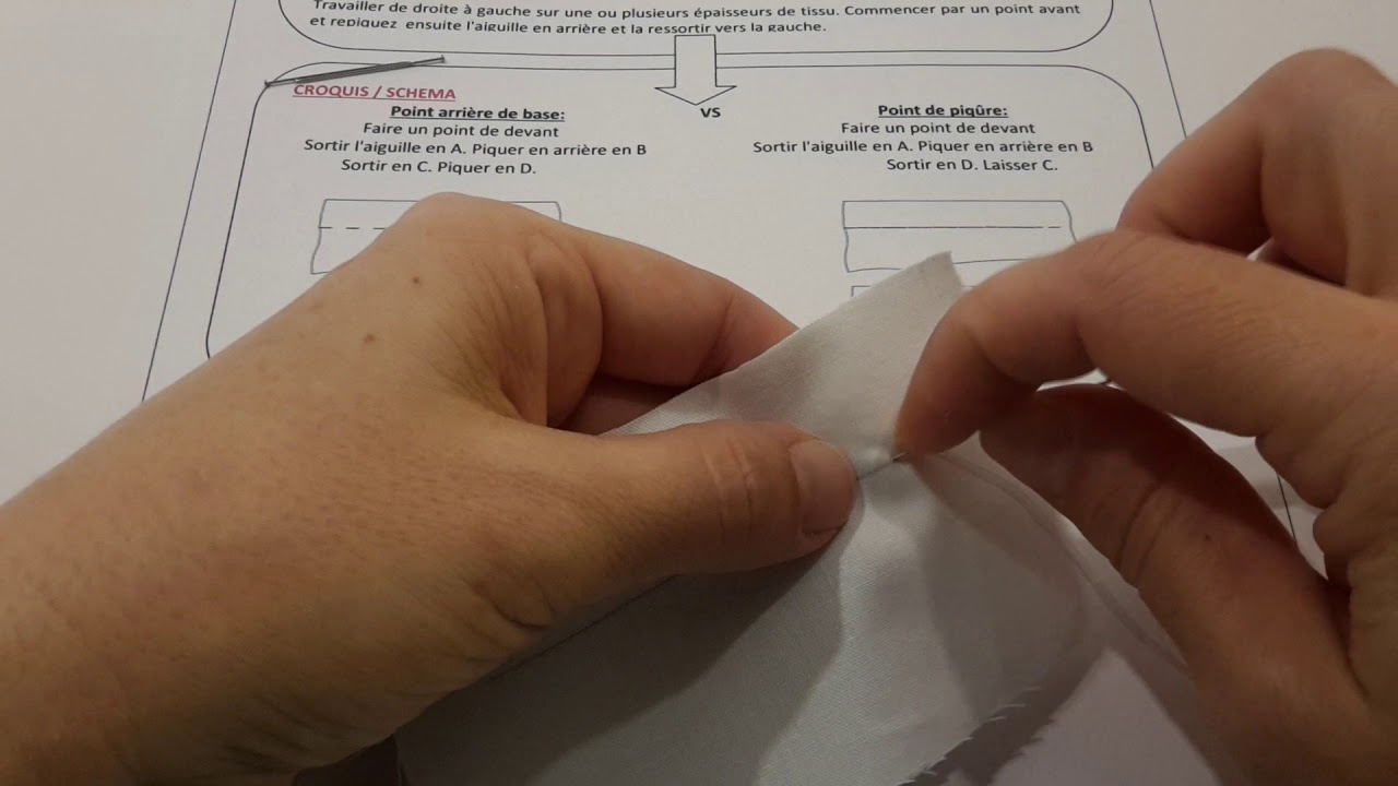 Point arrière vs point de piqûre 2/12 1ère partie