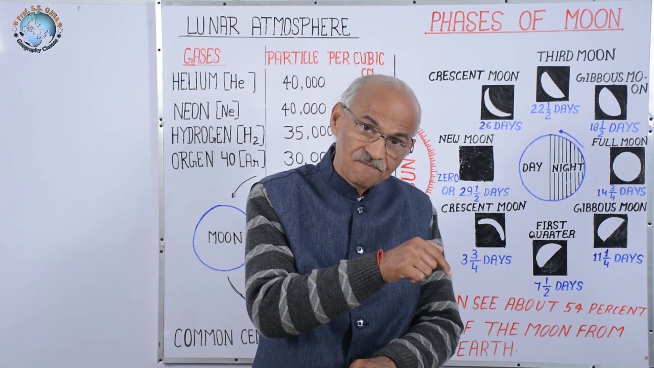 LUNAR ATMOSPHERE AND PHASES OF MOON (चन्द्रमा का वायुमंडल तथा चन्द्रमा की कलाएं) // Lesson- 17