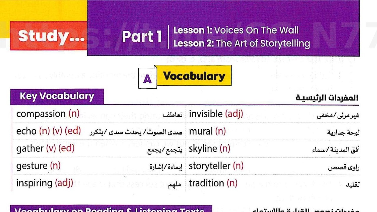 نطق كلمات الدرس 1 & 2 من الوحدة  9 كتاب جيم 2 ثانوي