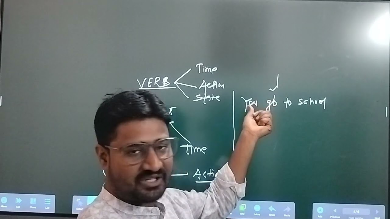 Helping verb 