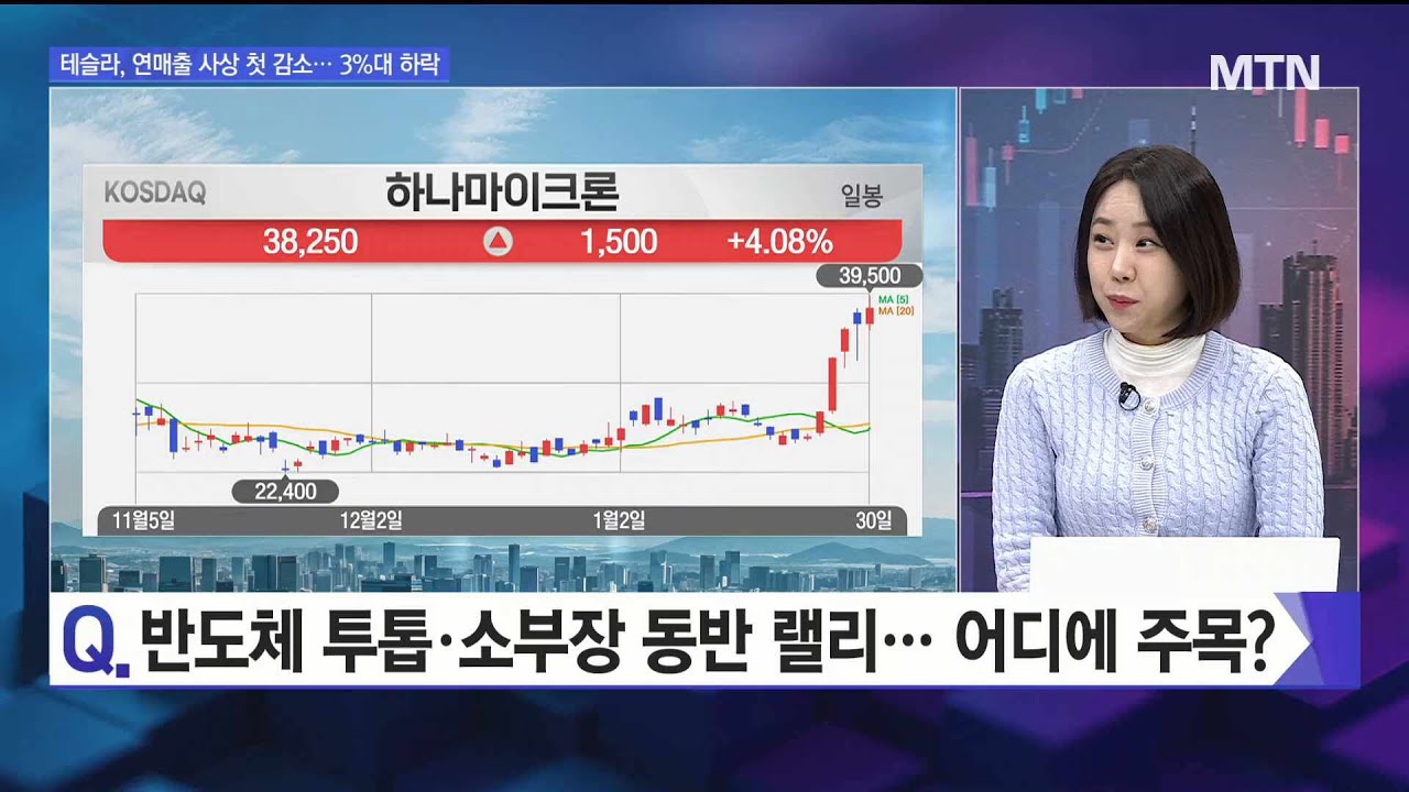 [오후의 쟁점] 슈퍼사이클 진입한 반도체 섹터, 승부처는? / 머니투데이방송 (증시, 증권)