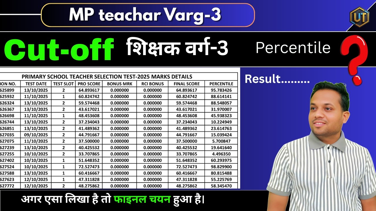 Final Cut-off || MP Teacher Varg-3 Merit List || Cut-Off list and Waiting.......
