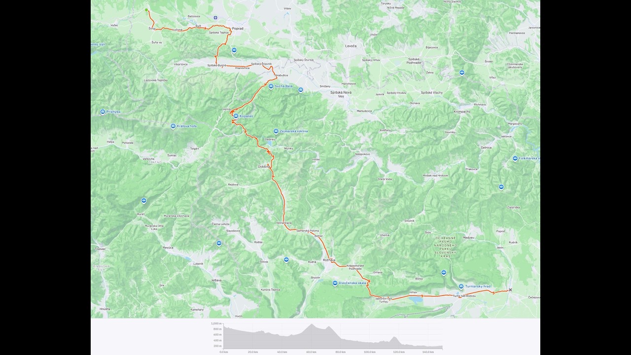 2022 Tatry - Moldava cyklotrip report
