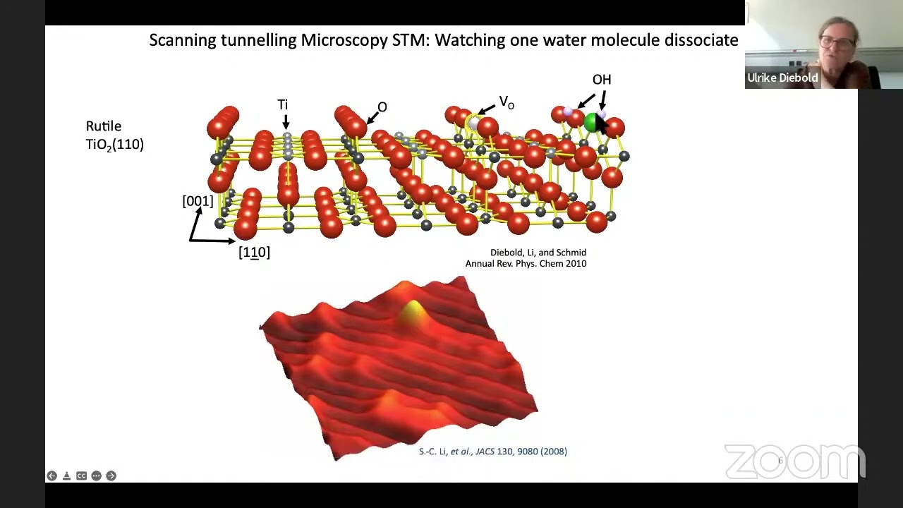 Oxide surfaces: From isolated hydroxyls to the interaction with liquid water