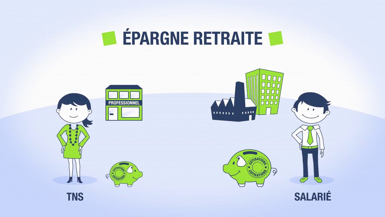 Plafonds retraite : Interdépendance des dispositifs pour les TNS