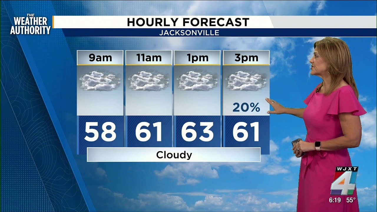 Meteorologist Michelle McCormick has your Saturday forecast