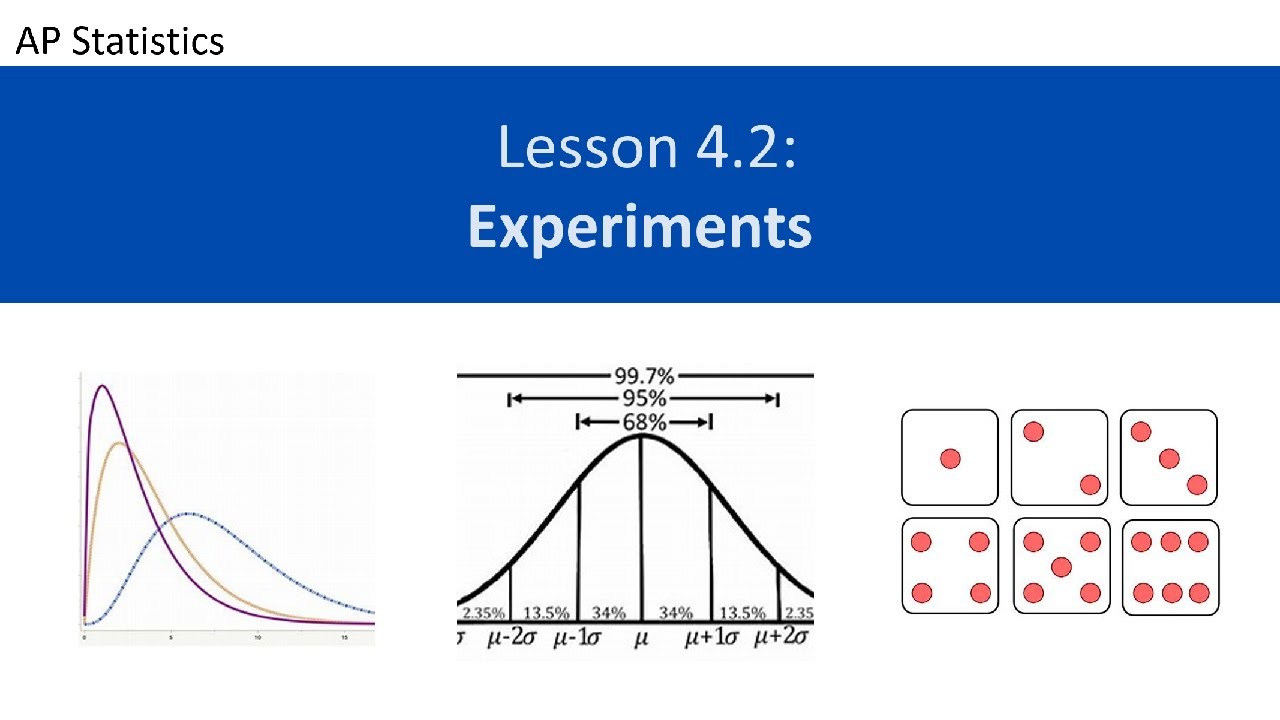 AP Statistics Lesson 4.2: Experiments
