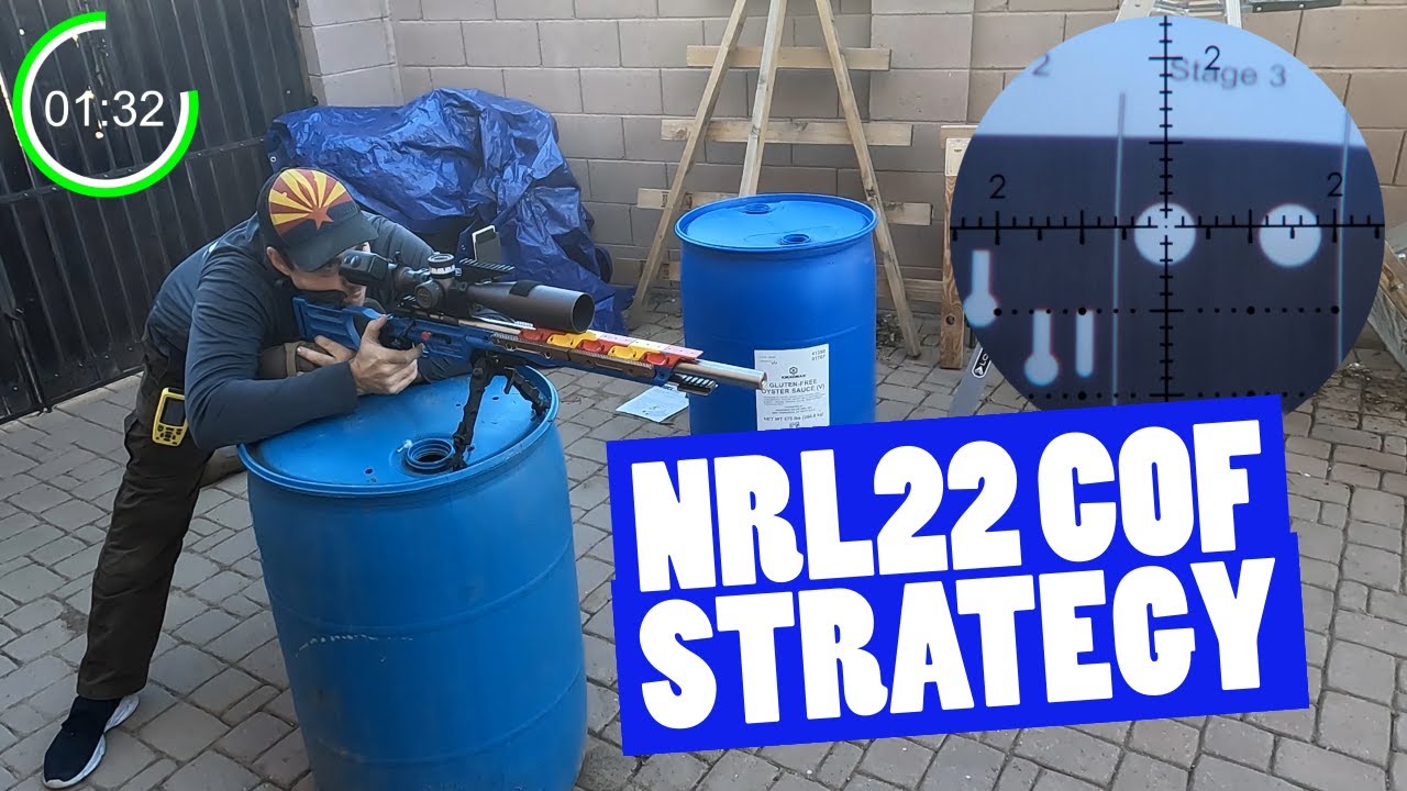 Советы и рекомендации по стратегии COF на ноябрь 2025 г. от NRL22