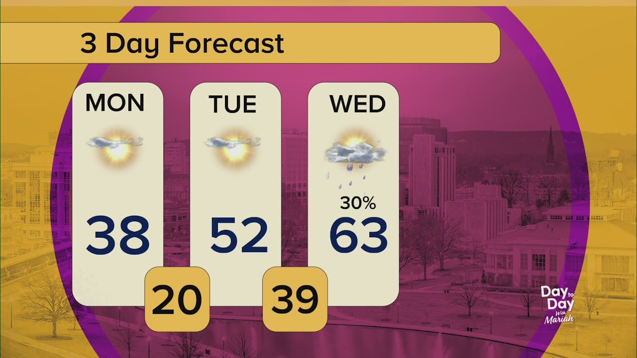 Your Day to Day Forecast for Monday, February 23, 2026 | Day to Day with Mariah
