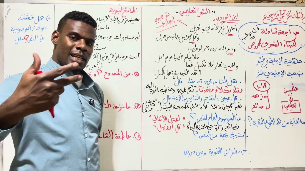 3ثانوي | مراجعة شاملة تحضيرا للفروض | التدريب على المنهجية | جميع الشعب | باك2026