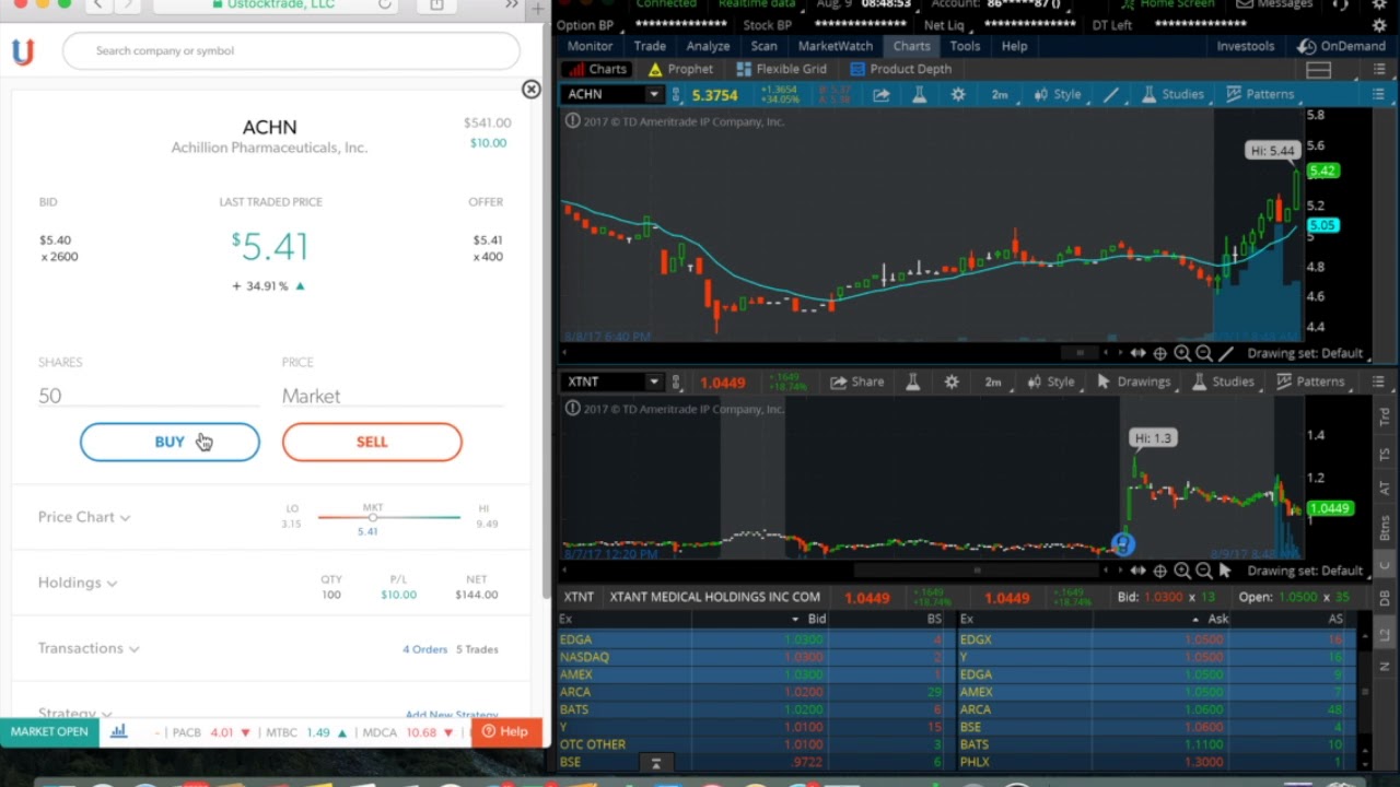 Half Dollar Breakout Play on UStockTrade! Beginner Trading - Live Trading Small Account - ACHN #2