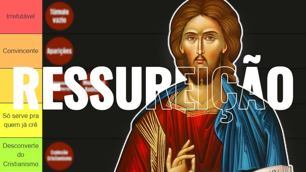 Explicando e avaliando cada argumento a favor da RESSURREIÇÃO DE CRISTO