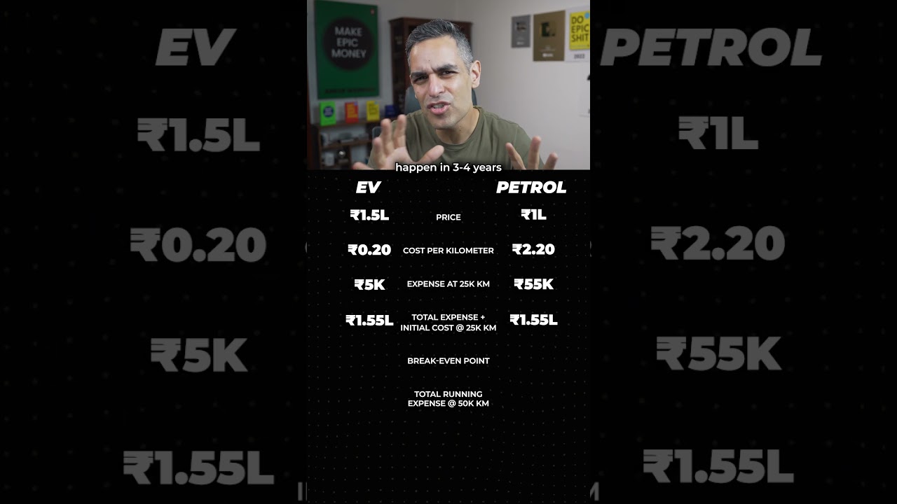 EV Scooter ya PETROL Scooter? Which one will you CHOOSE? | Ankur Warikoo #shorts