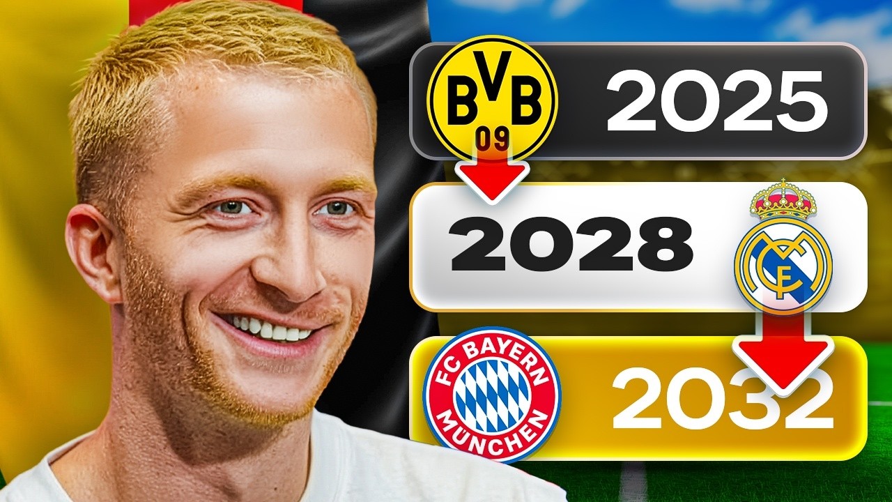 🇩🇪 🔄 Zresetowałem karierę REUSA w FC26! 🔄 🇩🇪