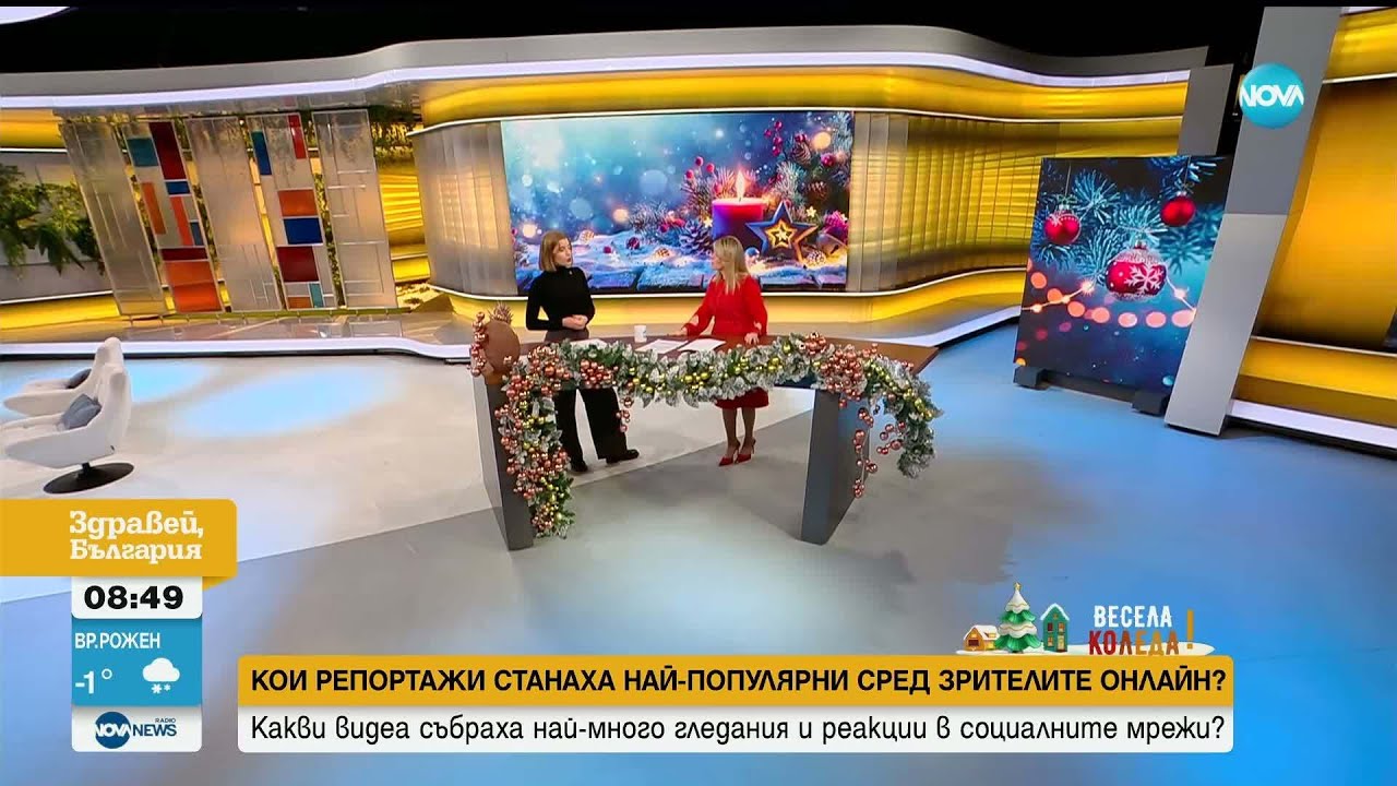 Кои са най-гледаните видеа в социалните мрежи на NOVA през изминалата година?