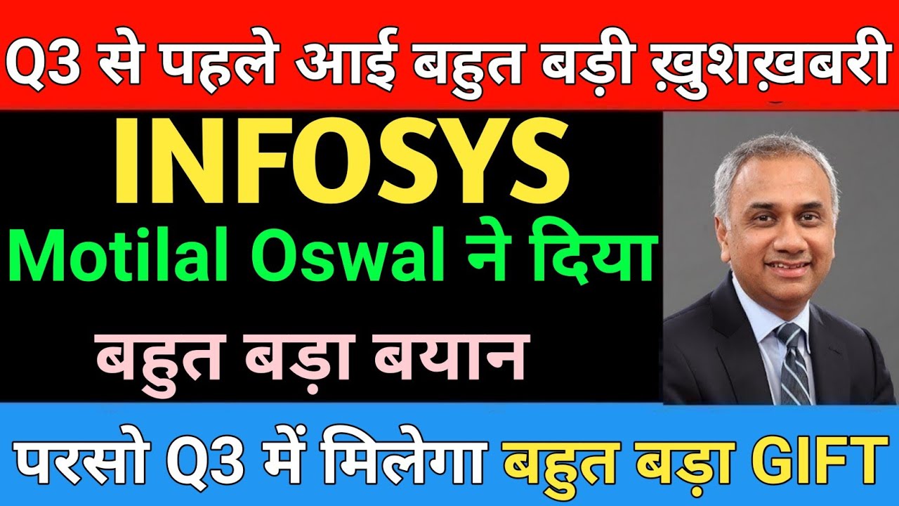 INFOSYS  LATEST NEWS | INFOSYS  NEWS TODAY | Market support