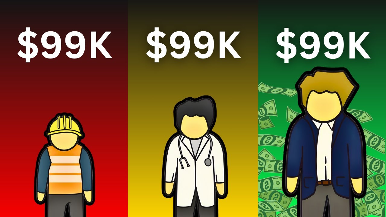 GDP Per Capita Is NOT The Same As Salary