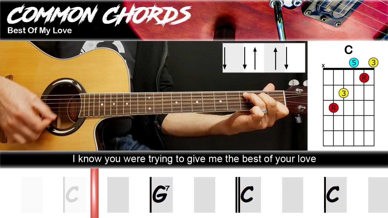Best Of My Love - Eagles | EASY GUITAR LESSON | Scrolling Chords & Lyrics