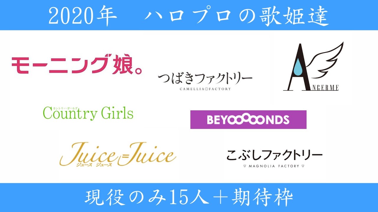 【2020年】ハロプロの歌姫たち《現役のみ15人＋‪α‬》