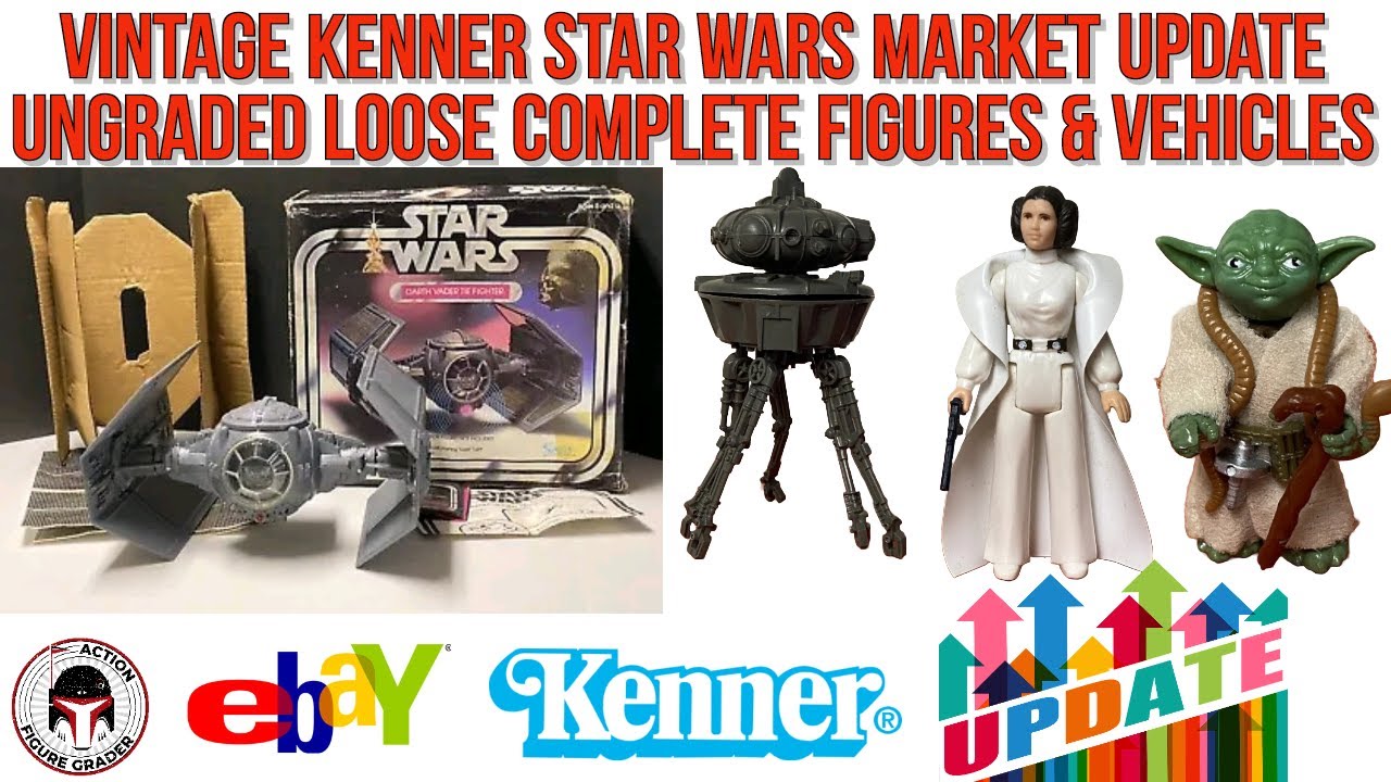 Vintage Star Wars Market Update | Loose Complete Action Figures, Playsets & Vehicle Prices