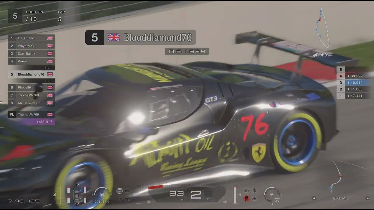 Midnight Oil racing league, Round 5, Race 2.