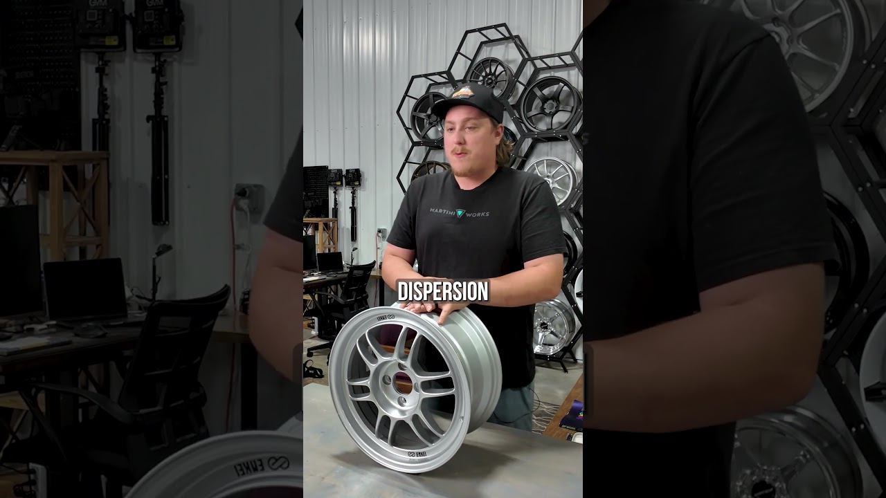 The Most Iconic Aftermarket Wheel | Enkei RPF1