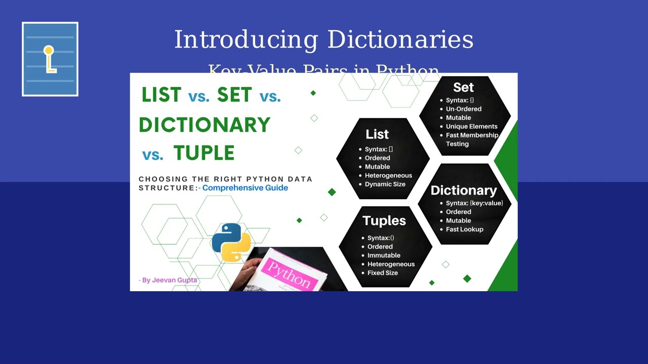 Python Data Structures Made Simple  Lists, Tuples, Sets & Dictionaries
