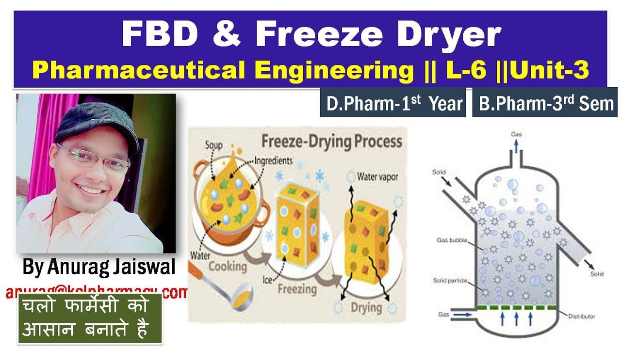Fluidized Bed Dryer | Freeze Dryer | Tray Dryer  L-5 Pharma Engineering | L-6 Ch-12 Pharmaceutics-I