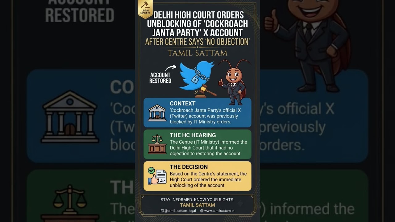 Cockroach Janta Party WINS In High Court! 🪳⚖️ X Account Unblocked!#shorts #viral #NEET 2026
